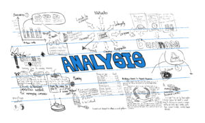 Banner Analysis